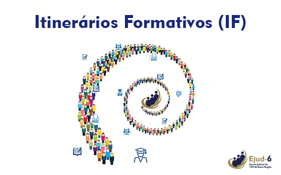 Card branco, onde se lê, a partir do topo, centralizado, “itinerários formativos (IF)”. Abaixo, sobre a imagem de uma pessoa usando um capelo, paira a marca da Ejud-6, e, ao redor dela, uma fila de pessoas, formando um espiral colorido. Em torno da fila, ícones de livro, balança e outros símbolos que conotam áreas de conhecimento. Marca da Ejud-6 assina, no canto inferior direito